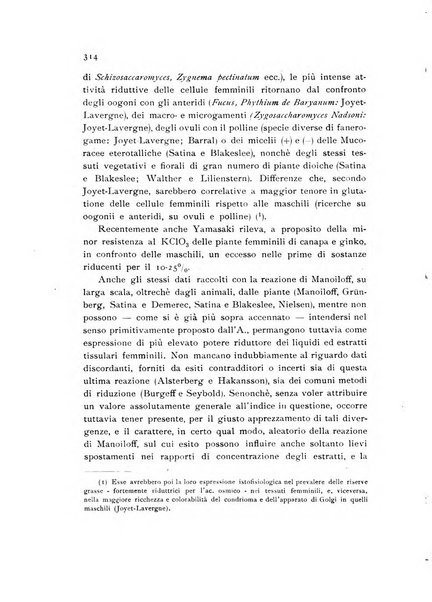 Archivio botanico pubblicato da Augusto Béguinot