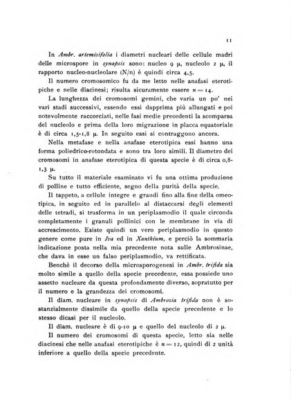 Archivio botanico pubblicato da Augusto Béguinot