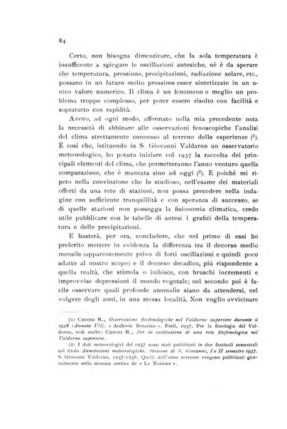 Archivio botanico pubblicato da Augusto Béguinot