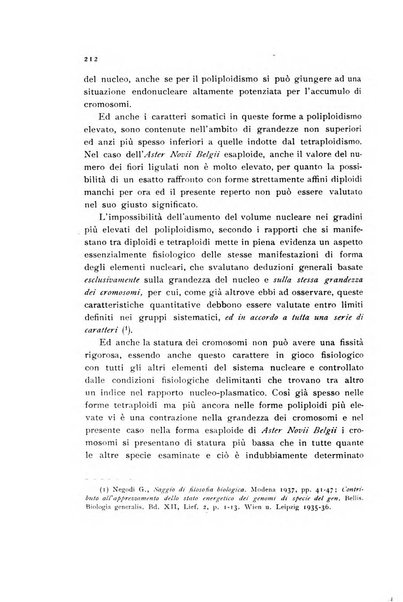 Archivio botanico pubblicato da Augusto Béguinot