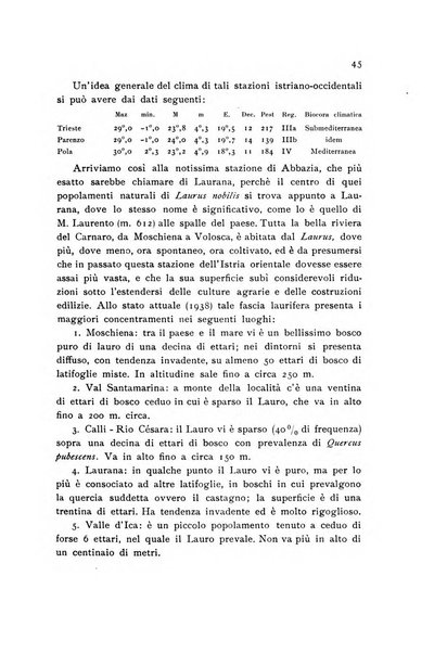 Archivio botanico pubblicato da Augusto Béguinot