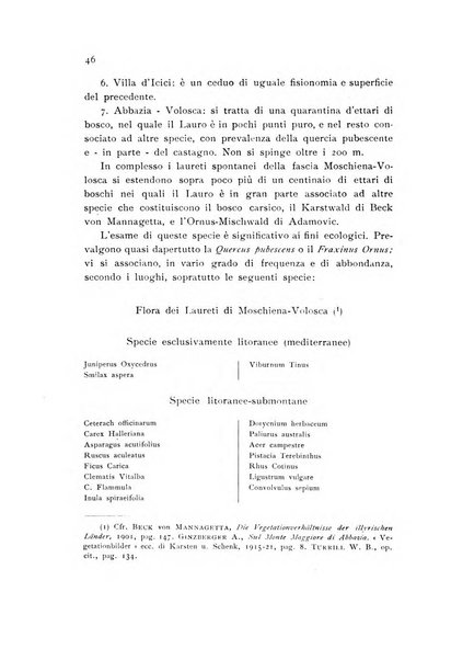 Archivio botanico pubblicato da Augusto Béguinot