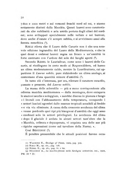 Archivio botanico pubblicato da Augusto Béguinot