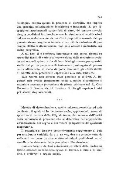 Archivio botanico pubblicato da Augusto Béguinot