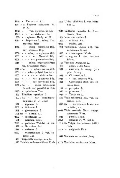 Archivio botanico pubblicato da Augusto Béguinot