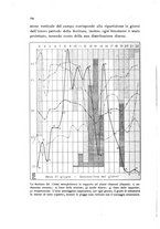 giornale/TO00177003/1940/unico/00000120