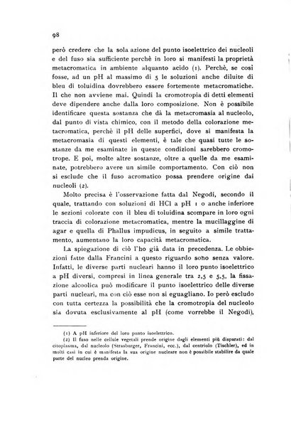 Archivio botanico pubblicato da Augusto Béguinot