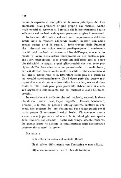 Archivio botanico pubblicato da Augusto Béguinot