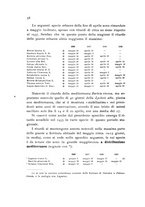 giornale/TO00177003/1941/unico/00000064