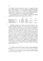 giornale/TO00177003/1941/unico/00000090