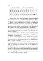 giornale/TO00177003/1941/unico/00000172