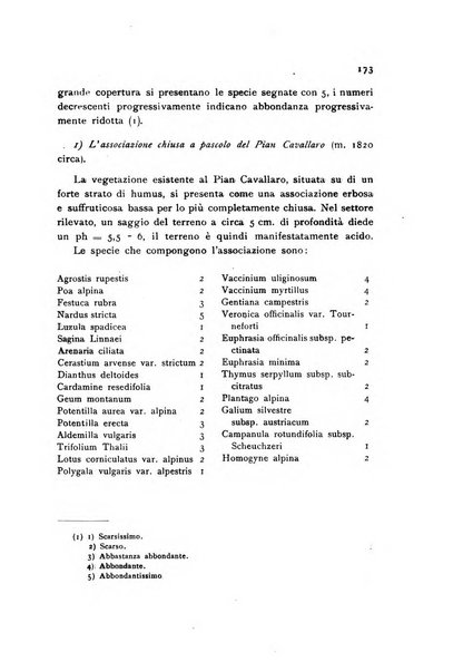 Archivio botanico pubblicato da Augusto Béguinot