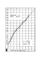 giornale/TO00177003/1941/unico/00000215