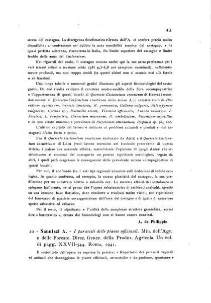 Archivio botanico pubblicato da Augusto Béguinot