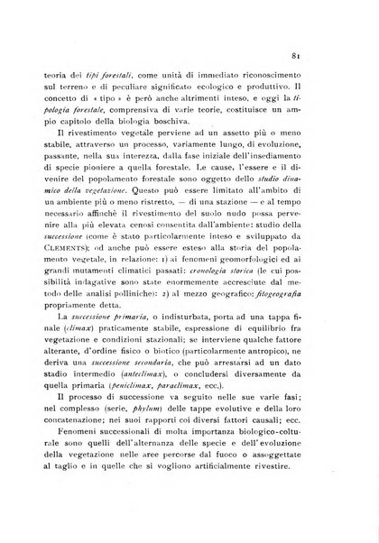 Archivio botanico pubblicato da Augusto Béguinot