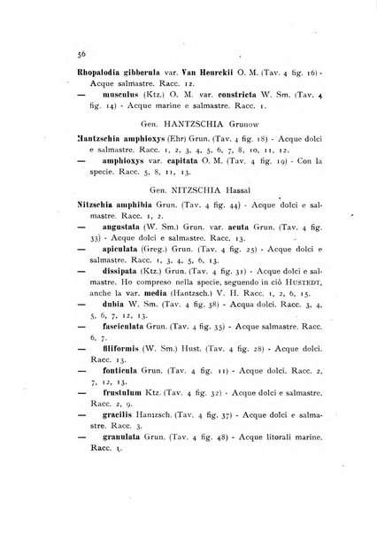 Archivio botanico pubblicato da Augusto Béguinot