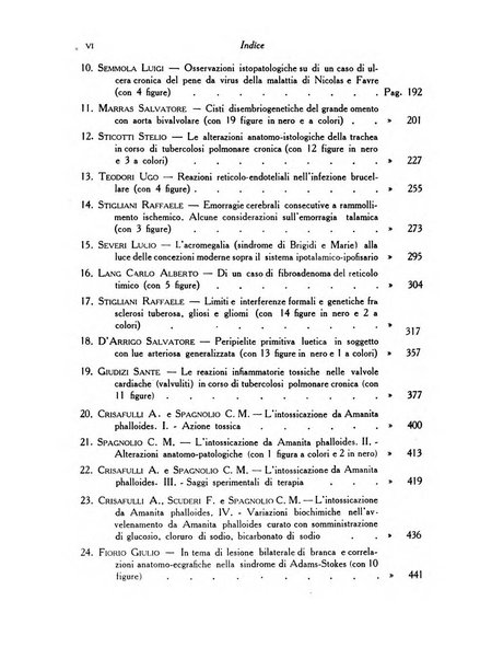 Archivio De Vecchi per l'anatomia patologica e la medicina clinica