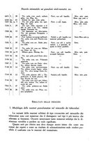 giornale/TO00177004/1939-1940/unico/00000021