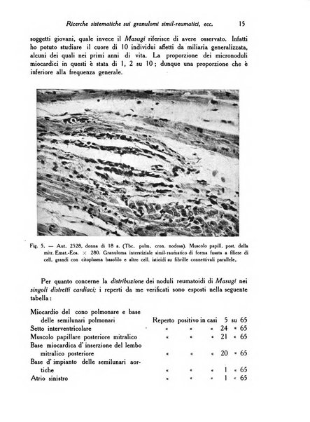 Archivio De Vecchi per l'anatomia patologica e la medicina clinica