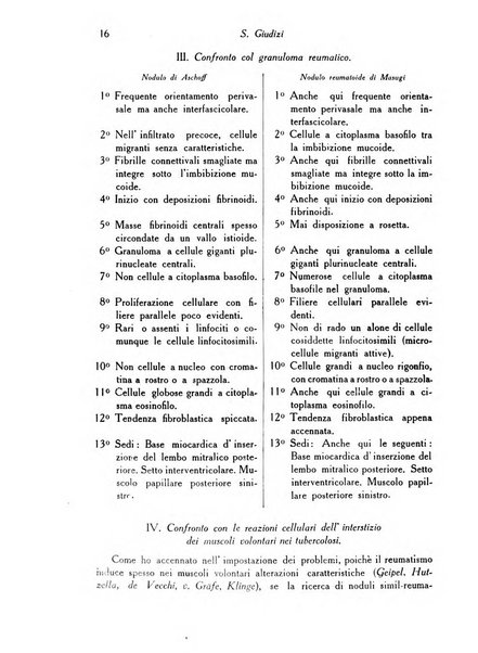 Archivio De Vecchi per l'anatomia patologica e la medicina clinica