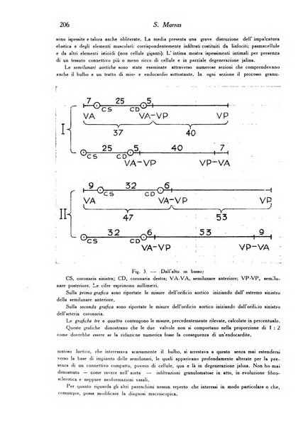 Archivio De Vecchi per l'anatomia patologica e la medicina clinica