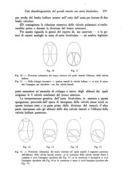 Archivio De Vecchi per l'anatomia patologica e la medicina clinica