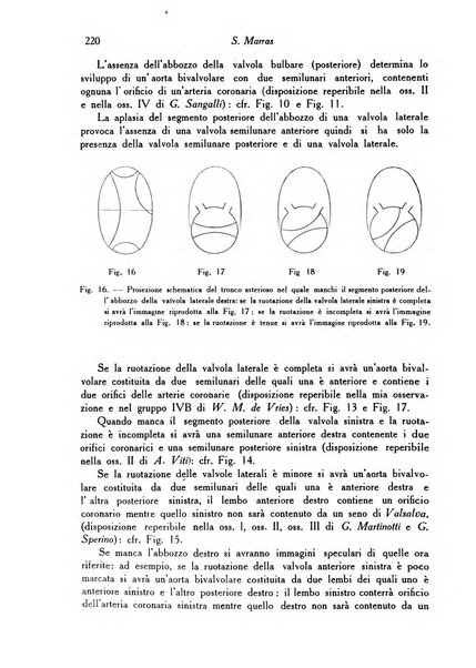 Archivio De Vecchi per l'anatomia patologica e la medicina clinica