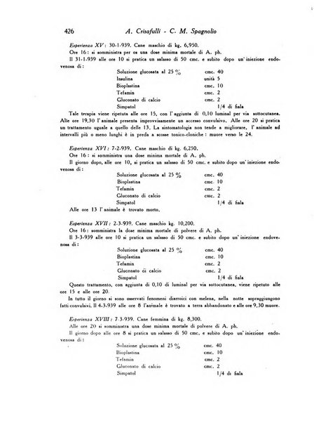 Archivio De Vecchi per l'anatomia patologica e la medicina clinica