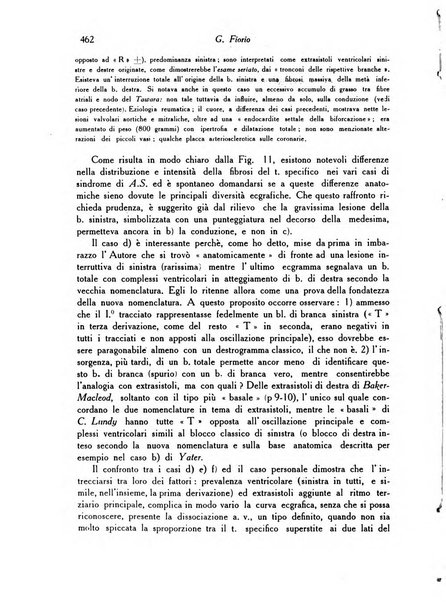 Archivio De Vecchi per l'anatomia patologica e la medicina clinica