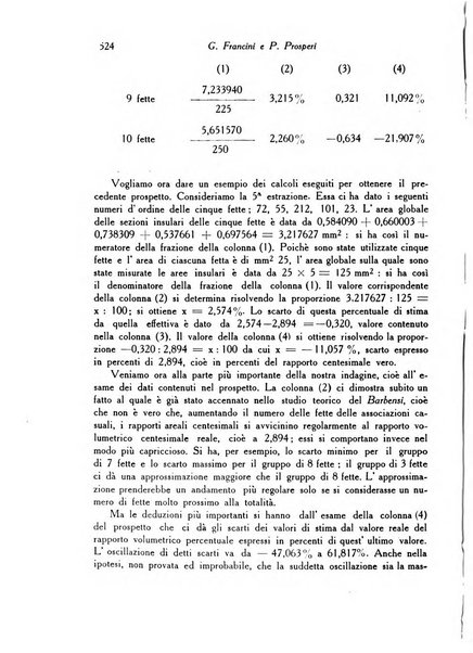 Archivio De Vecchi per l'anatomia patologica e la medicina clinica