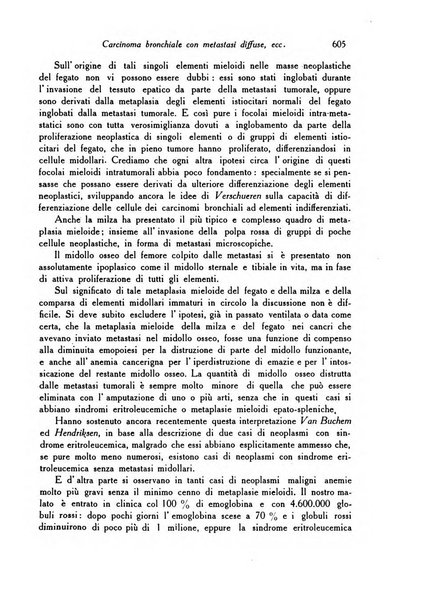 Archivio De Vecchi per l'anatomia patologica e la medicina clinica