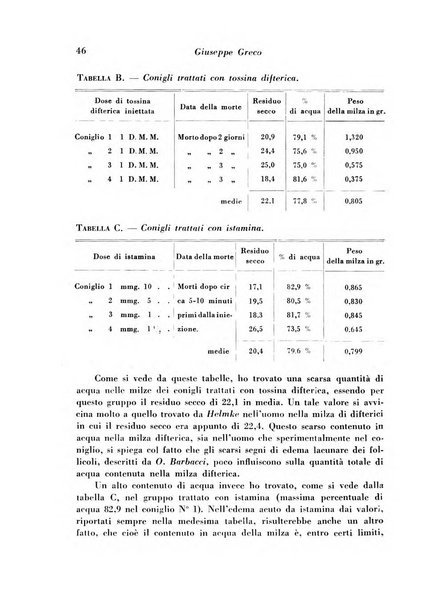 Archivio De Vecchi per l'anatomia patologica e la medicina clinica