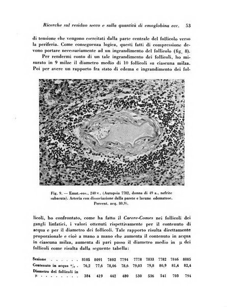 Archivio De Vecchi per l'anatomia patologica e la medicina clinica