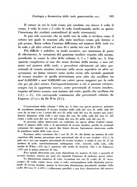 Archivio De Vecchi per l'anatomia patologica e la medicina clinica