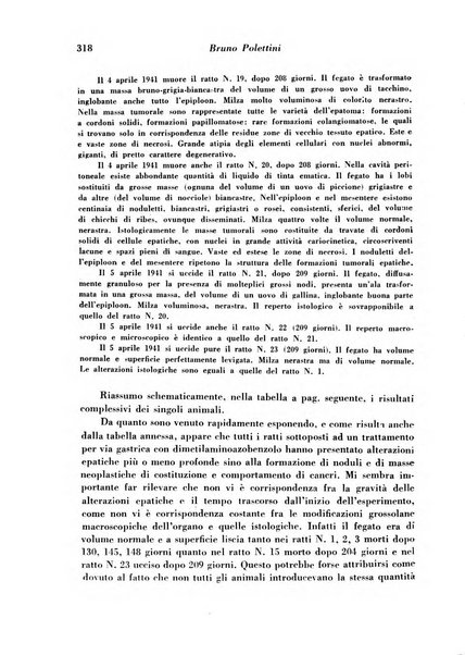 Archivio De Vecchi per l'anatomia patologica e la medicina clinica