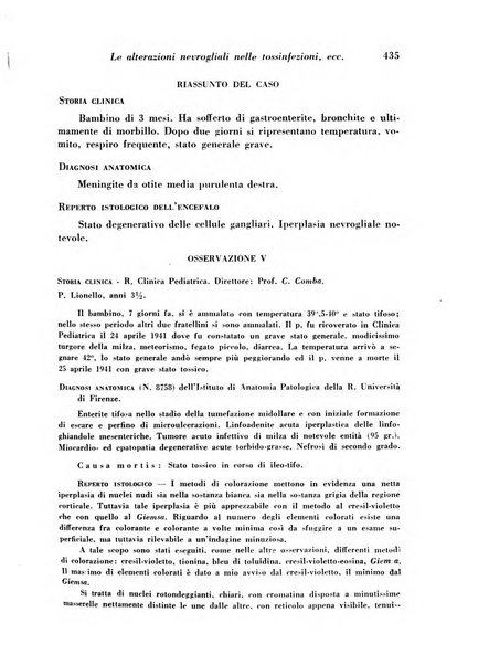 Archivio De Vecchi per l'anatomia patologica e la medicina clinica