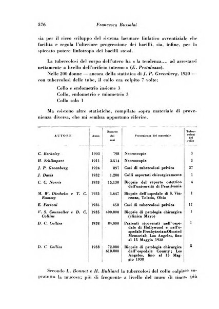 Archivio De Vecchi per l'anatomia patologica e la medicina clinica