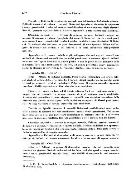 Archivio De Vecchi per l'anatomia patologica e la medicina clinica