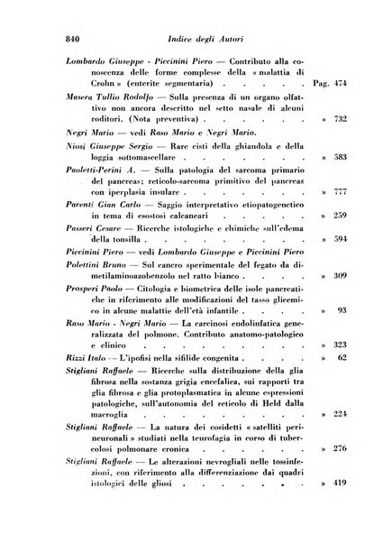 Archivio De Vecchi per l'anatomia patologica e la medicina clinica