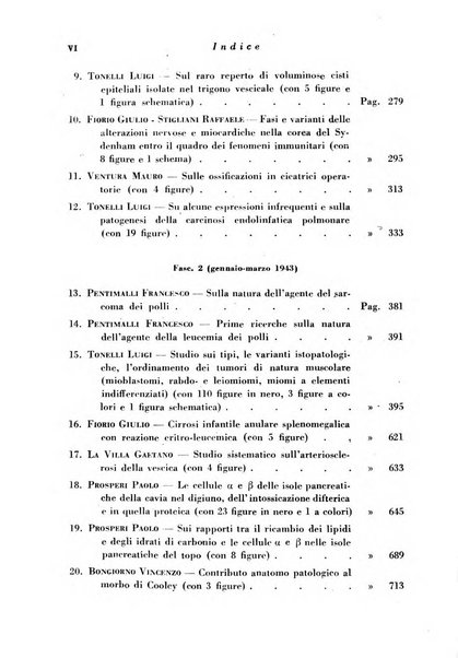 Archivio De Vecchi per l'anatomia patologica e la medicina clinica