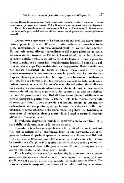 Archivio De Vecchi per l'anatomia patologica e la medicina clinica