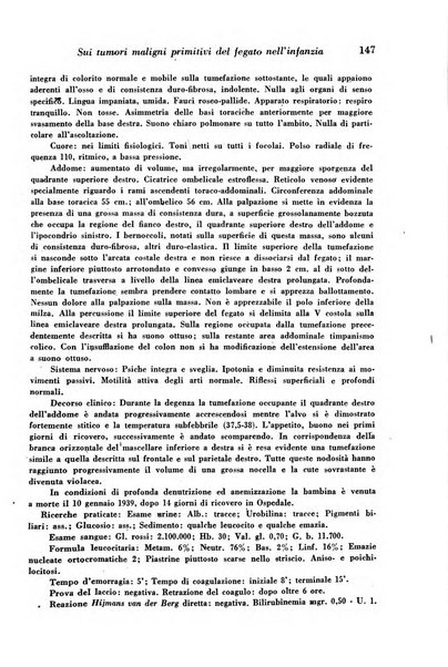 Archivio De Vecchi per l'anatomia patologica e la medicina clinica