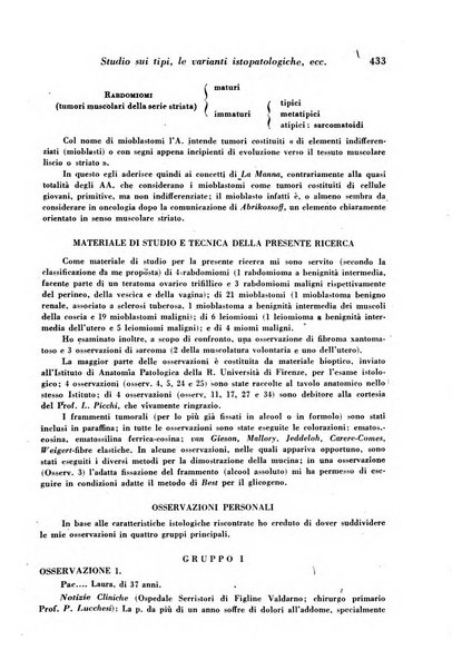 Archivio De Vecchi per l'anatomia patologica e la medicina clinica