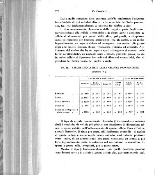 Archivio De Vecchi per l'anatomia patologica e la medicina clinica