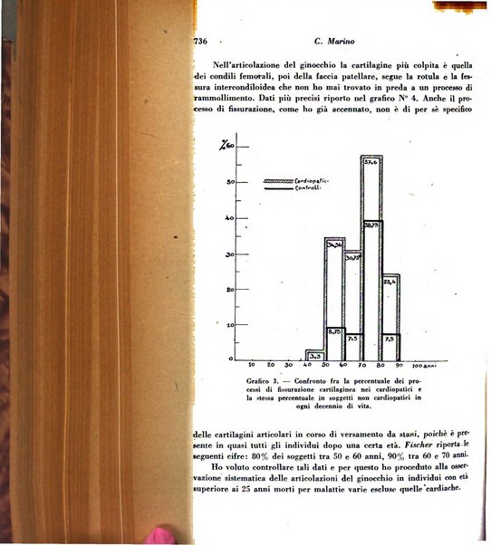 Archivio De Vecchi per l'anatomia patologica e la medicina clinica