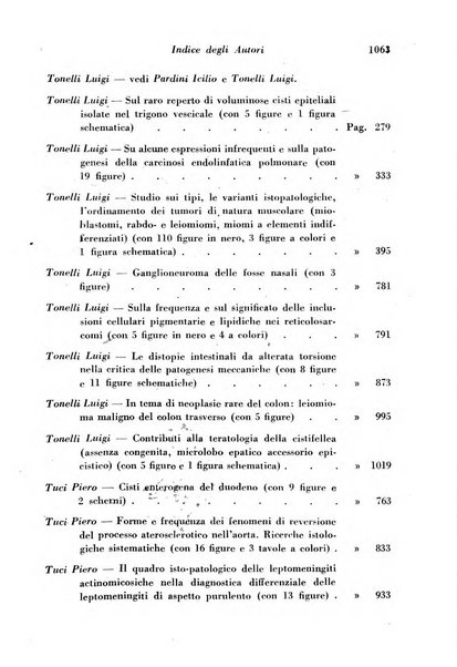 Archivio De Vecchi per l'anatomia patologica e la medicina clinica