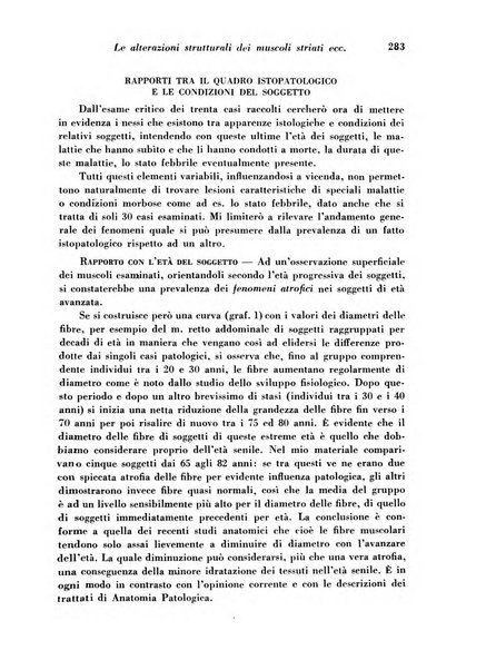 Archivio De Vecchi per l'anatomia patologica e la medicina clinica