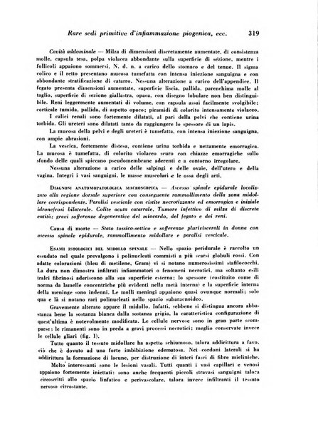 Archivio De Vecchi per l'anatomia patologica e la medicina clinica