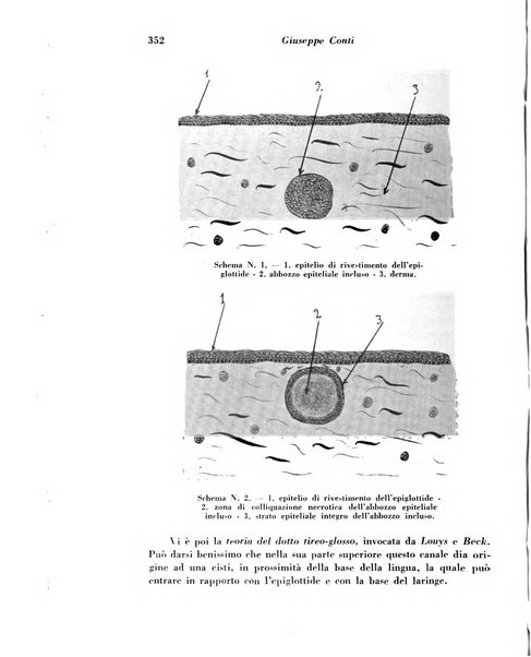 Archivio De Vecchi per l'anatomia patologica e la medicina clinica