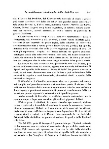 Archivio De Vecchi per l'anatomia patologica e la medicina clinica